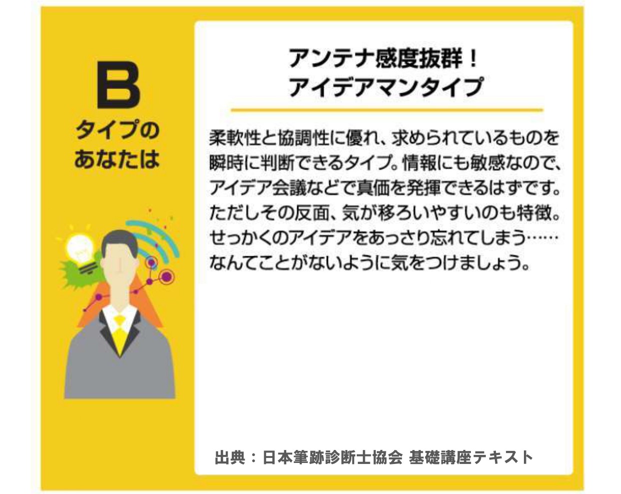 Bタイプ